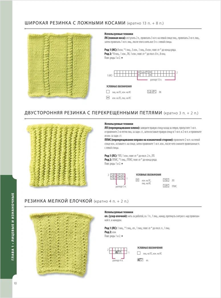 800 + ������ ��� ������� �� ������: �������-�������� � ������������ � �������