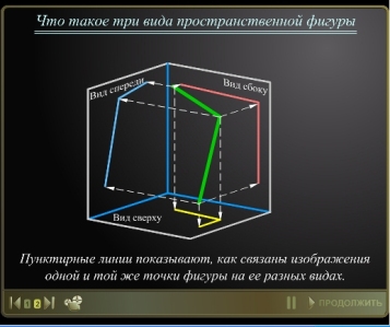 Решаем задачи по геометрии. Интерактивные задания на построение в пространстве