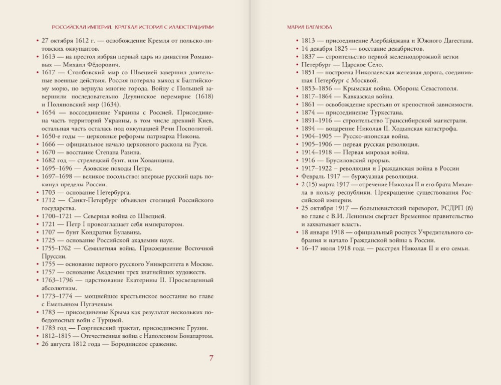 ���������� �������: ������� ������� � �������������