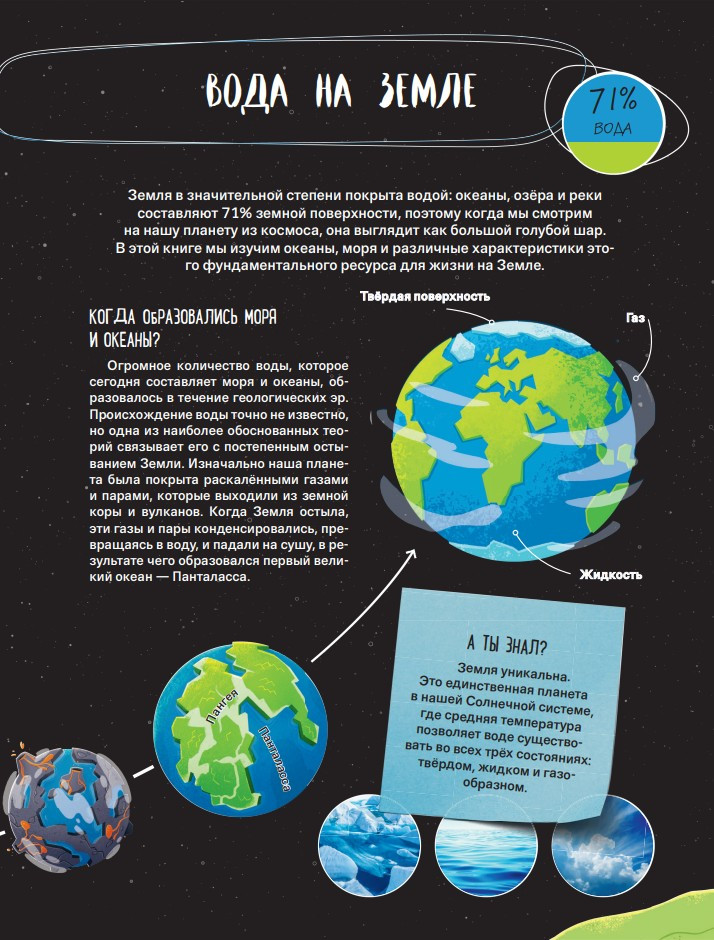 ���? ���? ������? ��� ������ ������ ��� ���� � ������ (� ��������)