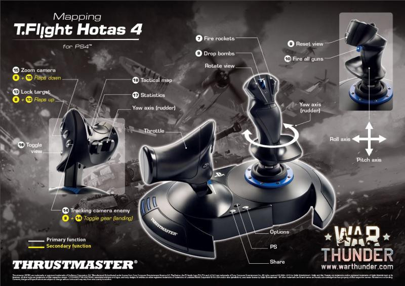 Джойстик Thrustmaster T-Flight Hotas 4 для PS4 и PC + код War Thunder Starter Pack