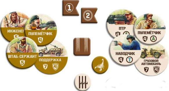 ���������� ���� ������������: �������� ������