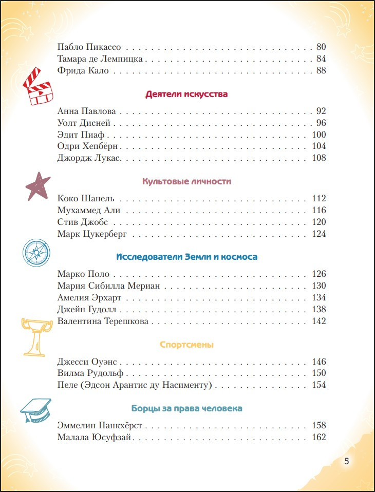 �������������� �������� � �������, ���������� ���