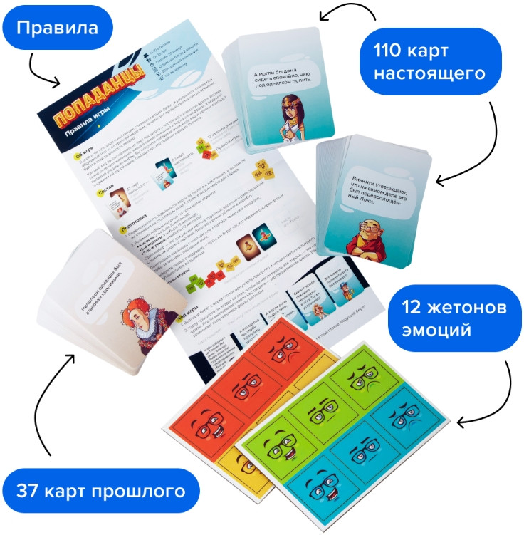 ���������� ���� ���������