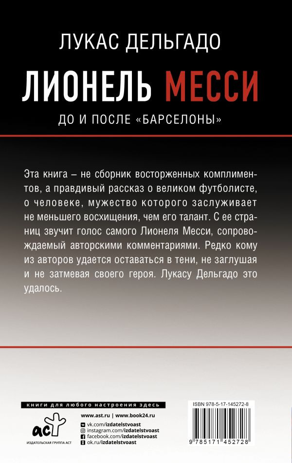 Лионель Месси: до и после Барселоны