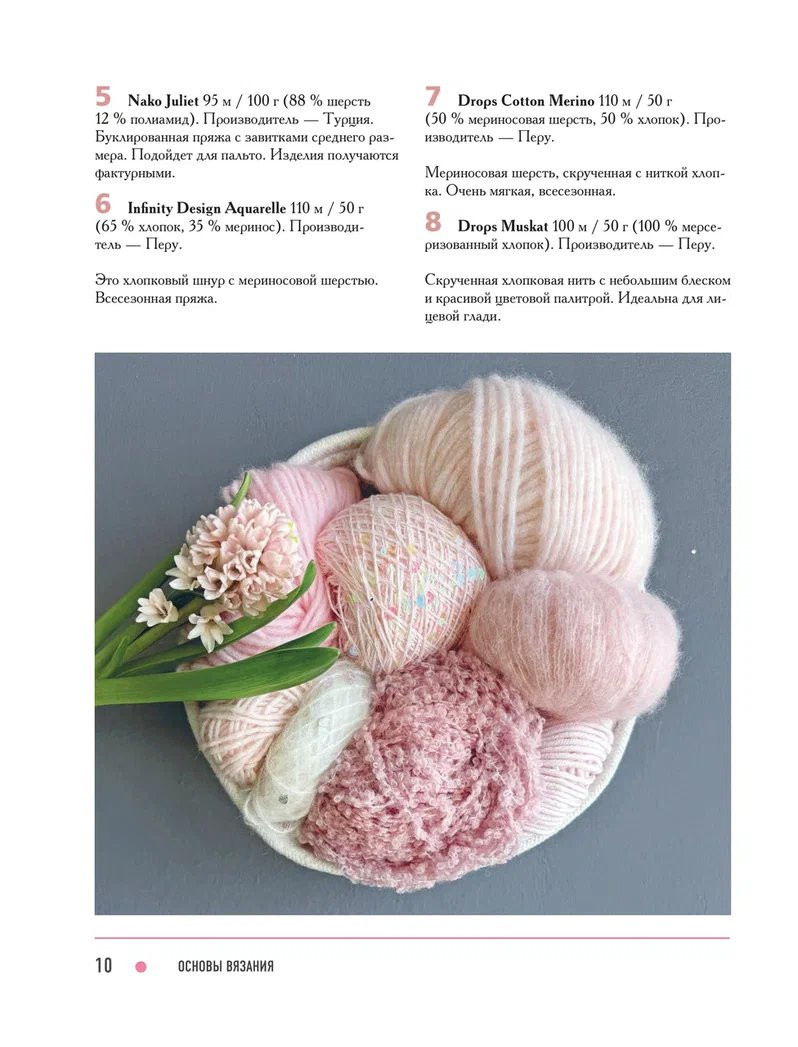 ���� ��������: ����� � ������� ���������� � �������� ������ �� ������ ��� ������ ��������