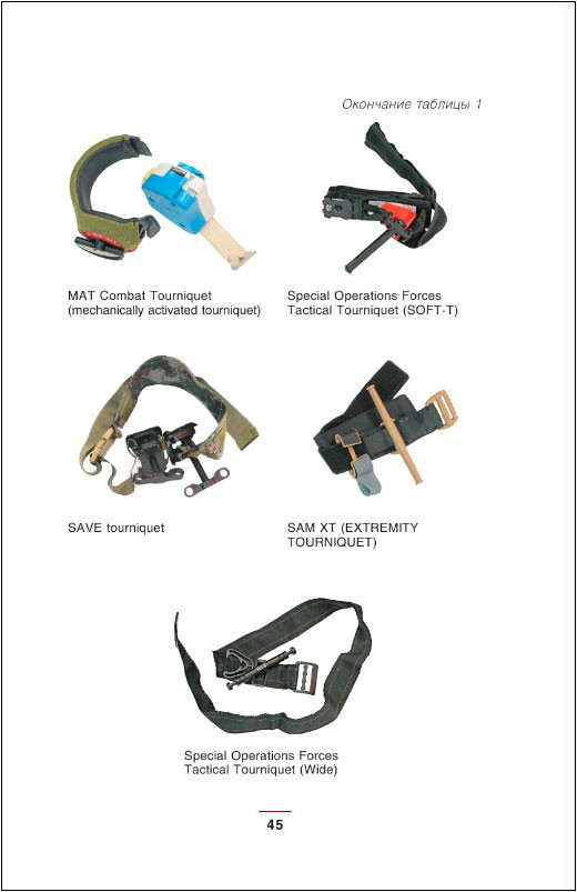 ����������� ��������: ������ ������ � ������������� ��������