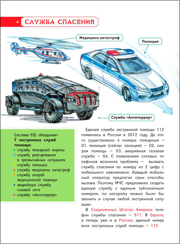 ��� ��� ��������: 112 � �������, ��������, ������ ������