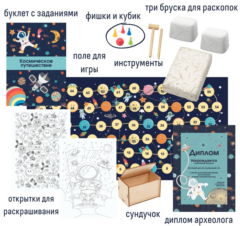 ���������� ���� ��������: ����������� ��������� � ����� � ������� 3�1