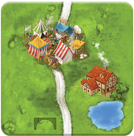 ���������� ���� ���������: �����, ����� � ������. ����������