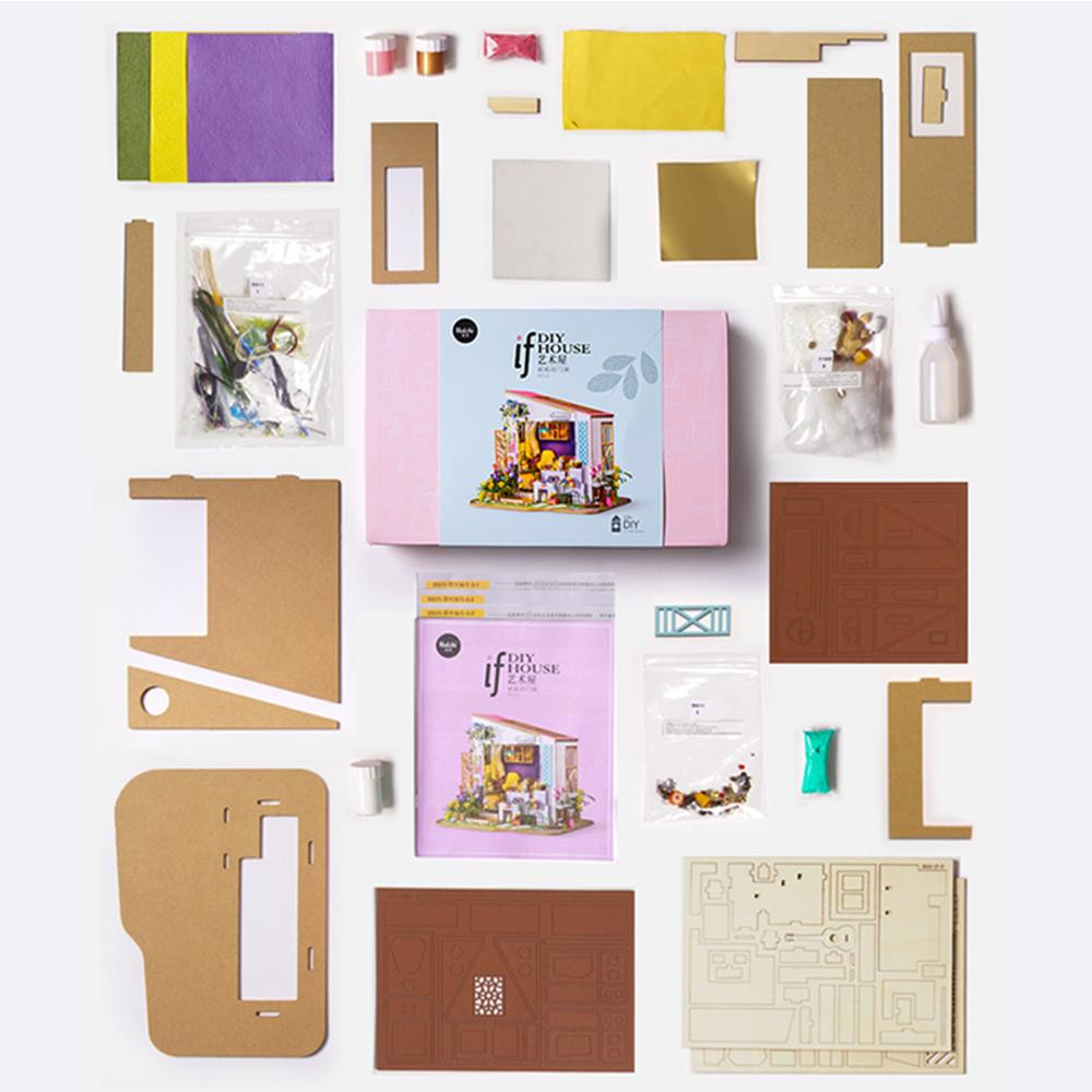 ����������� �������� � ���������: ������ �����