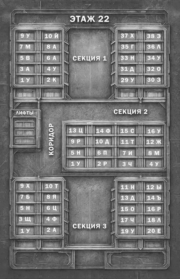 ��������: ��������� �������