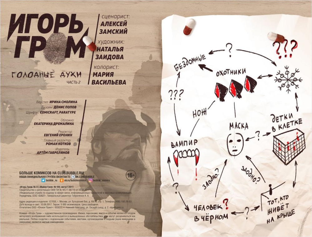 Комикс Игорь Гром №8: Голодные Духи. Часть 2
