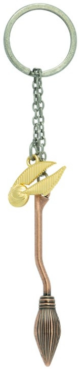  Harry Potter  2  +  + 