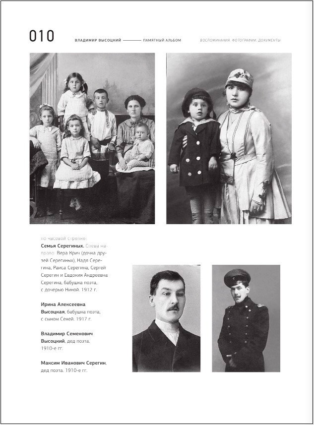 �������� ��������: �������� ������ / ������������ / ���������� / ���������