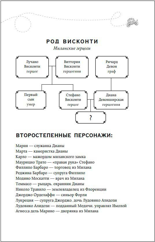 �������. ����� 1