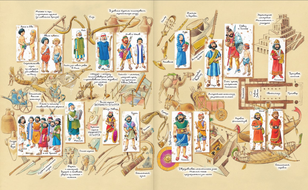 ������ ��� ����� ��������� (����������� ���� ������)