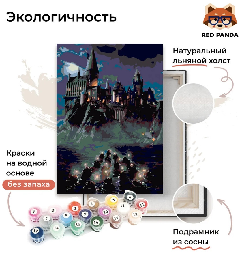 ������� �� �������: Harry Potter � �������� � ��������