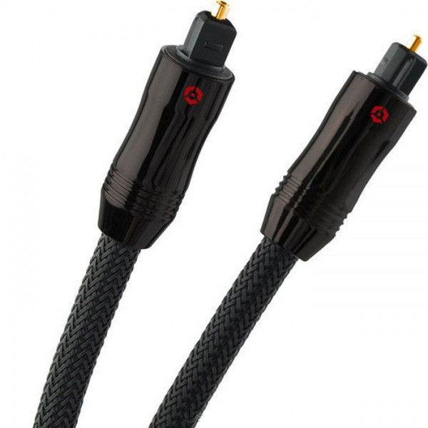 ����������� ���������� �������� Gioteck XC-6 (1,8 �)