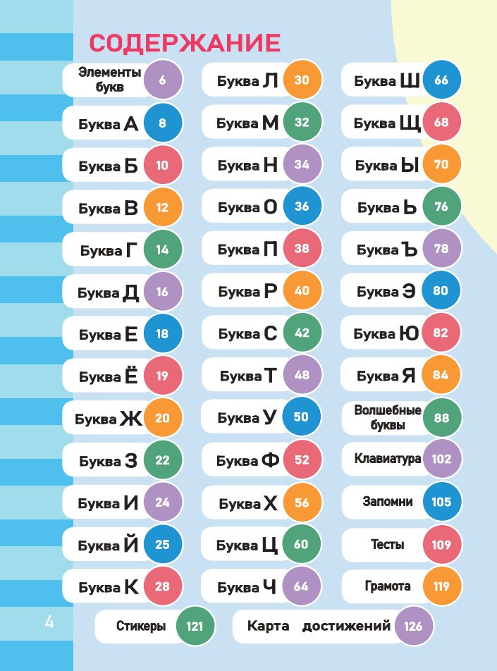 ����� ���� ������: ������ (4�6 ���)