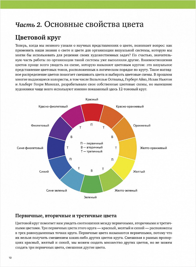 ������ �����: ���������� ������������ �� ������� ��������� �� ������������ �������