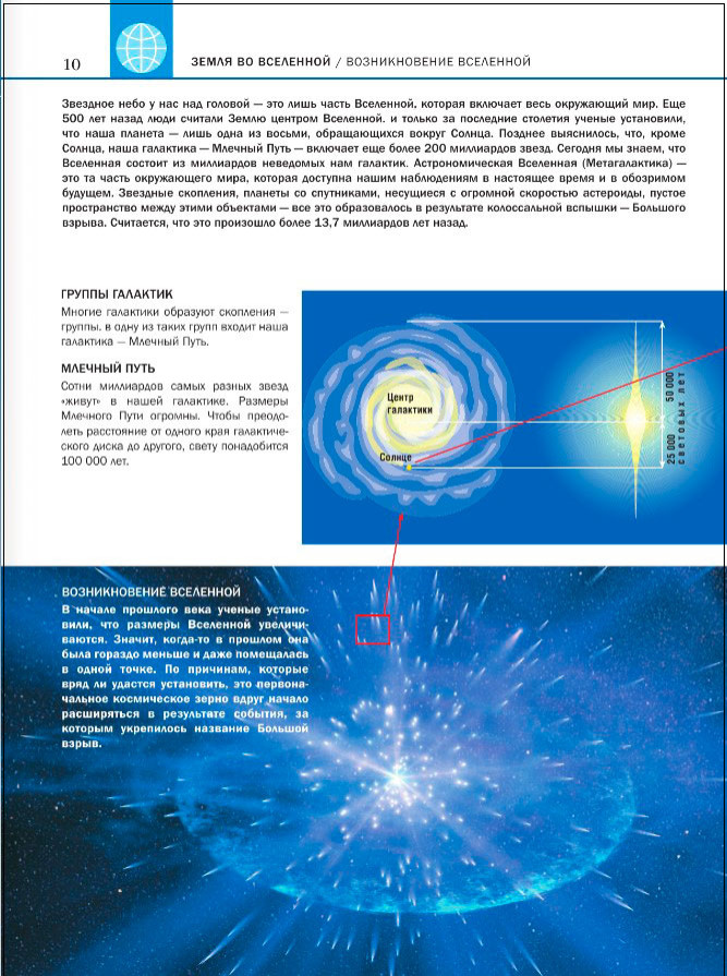 ������� ����� ����: � ����� �������� (������� ����� ������)