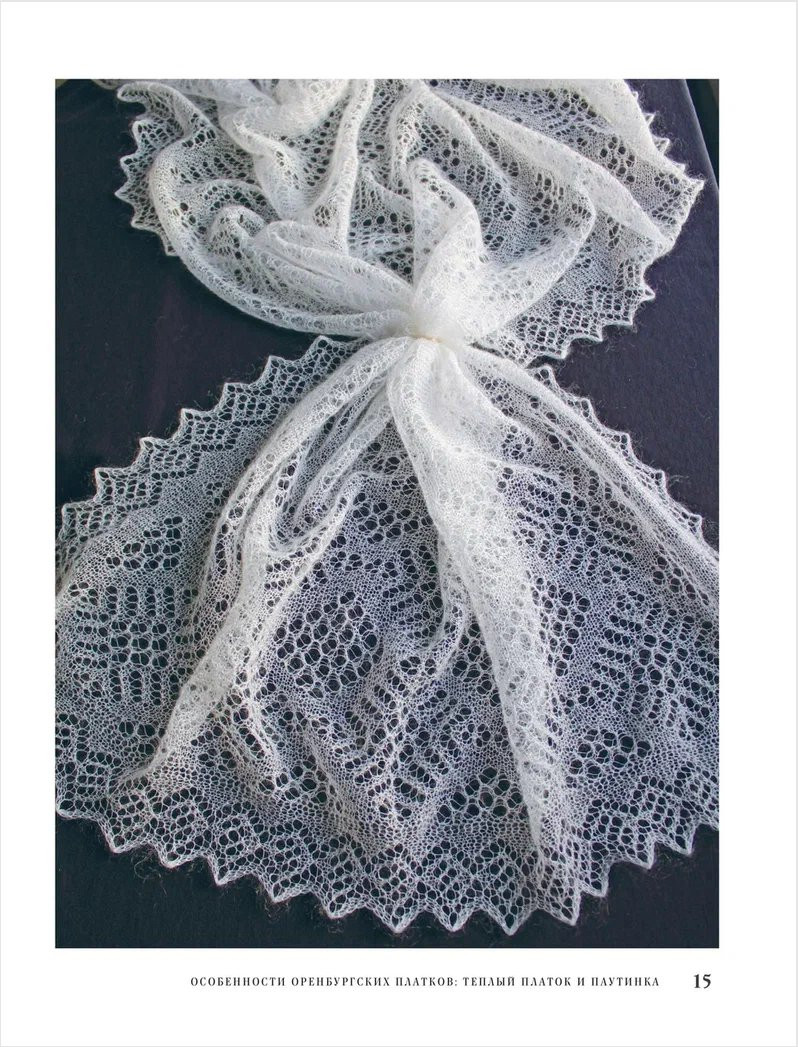 ������������ ������� ������. ������� �������� �������. ������ ������������ �����������