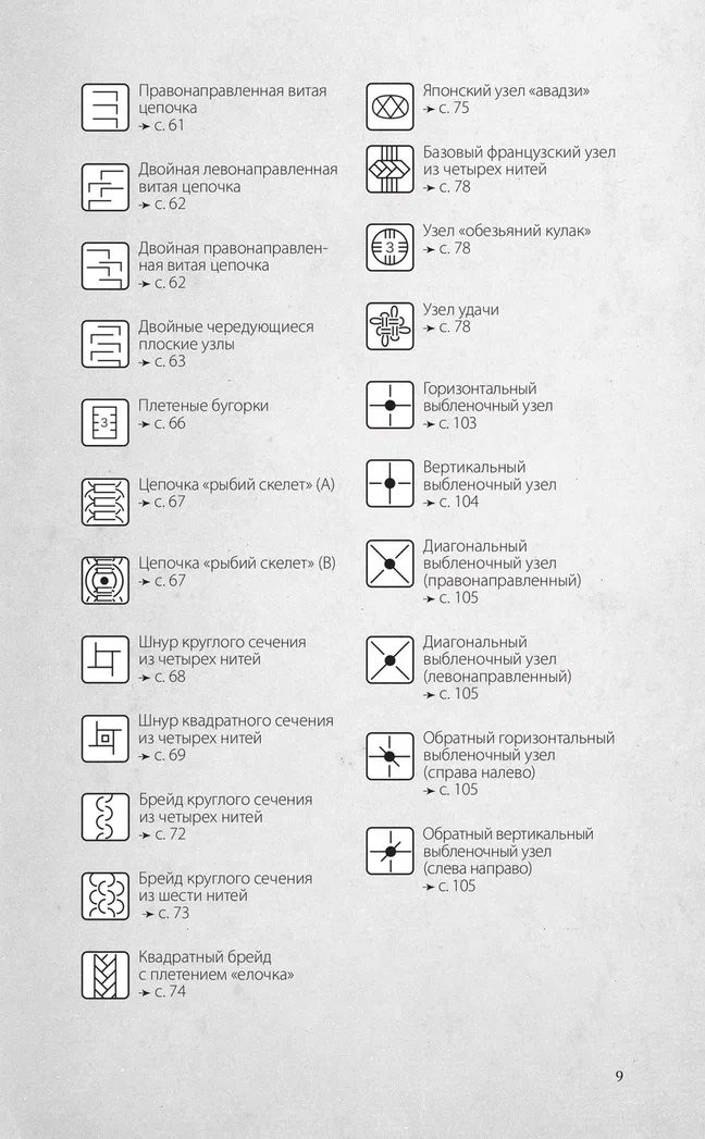 ���� � �����: ������ �������� ���������� �� ������� �������