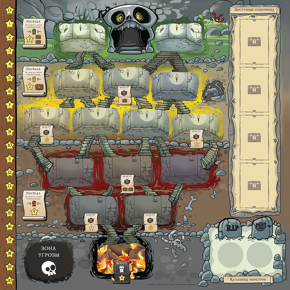 ���������� ���� �������: ����������