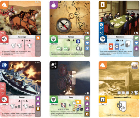 ���������� ���� �����������: �� ������ �����