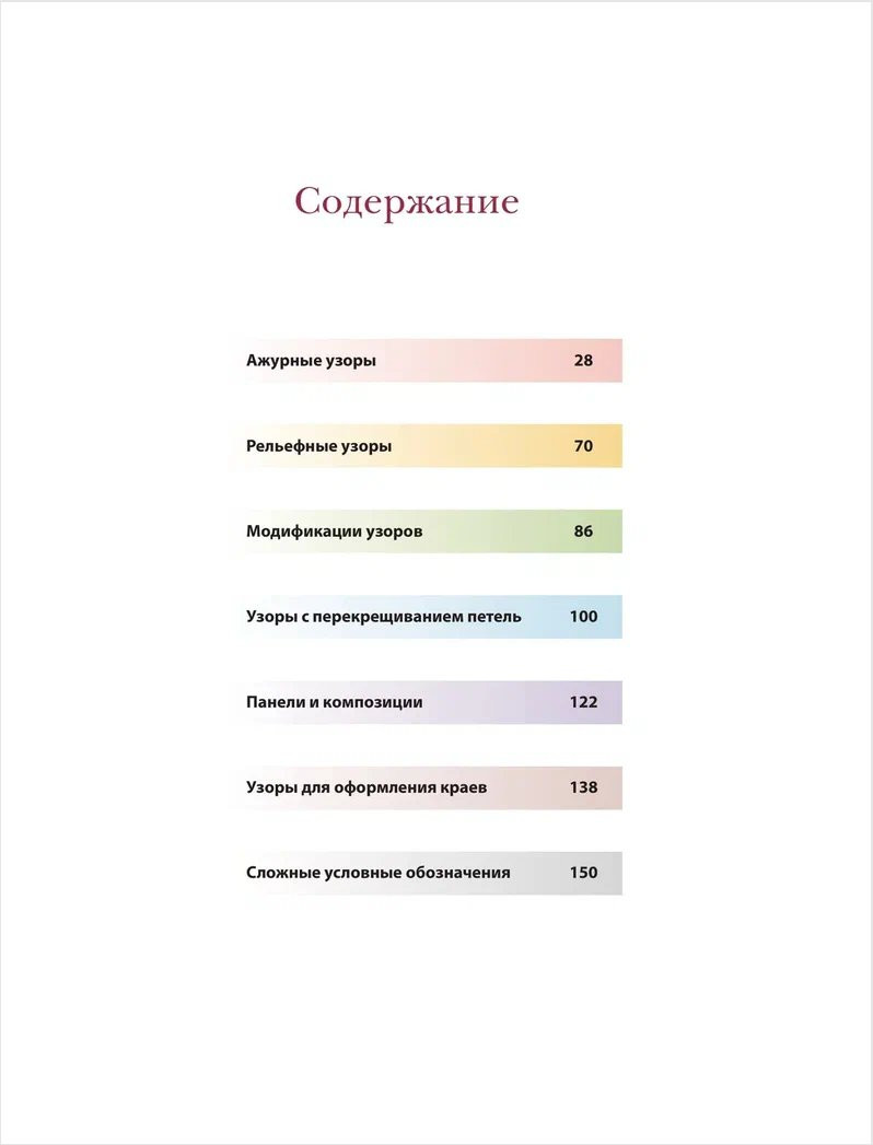 250 �������� ������ ��� ������� �� ������: ������� ��������� �������� ������ ���� / ������ ������� �� ������