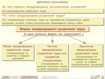 Мировая экономика план егэ